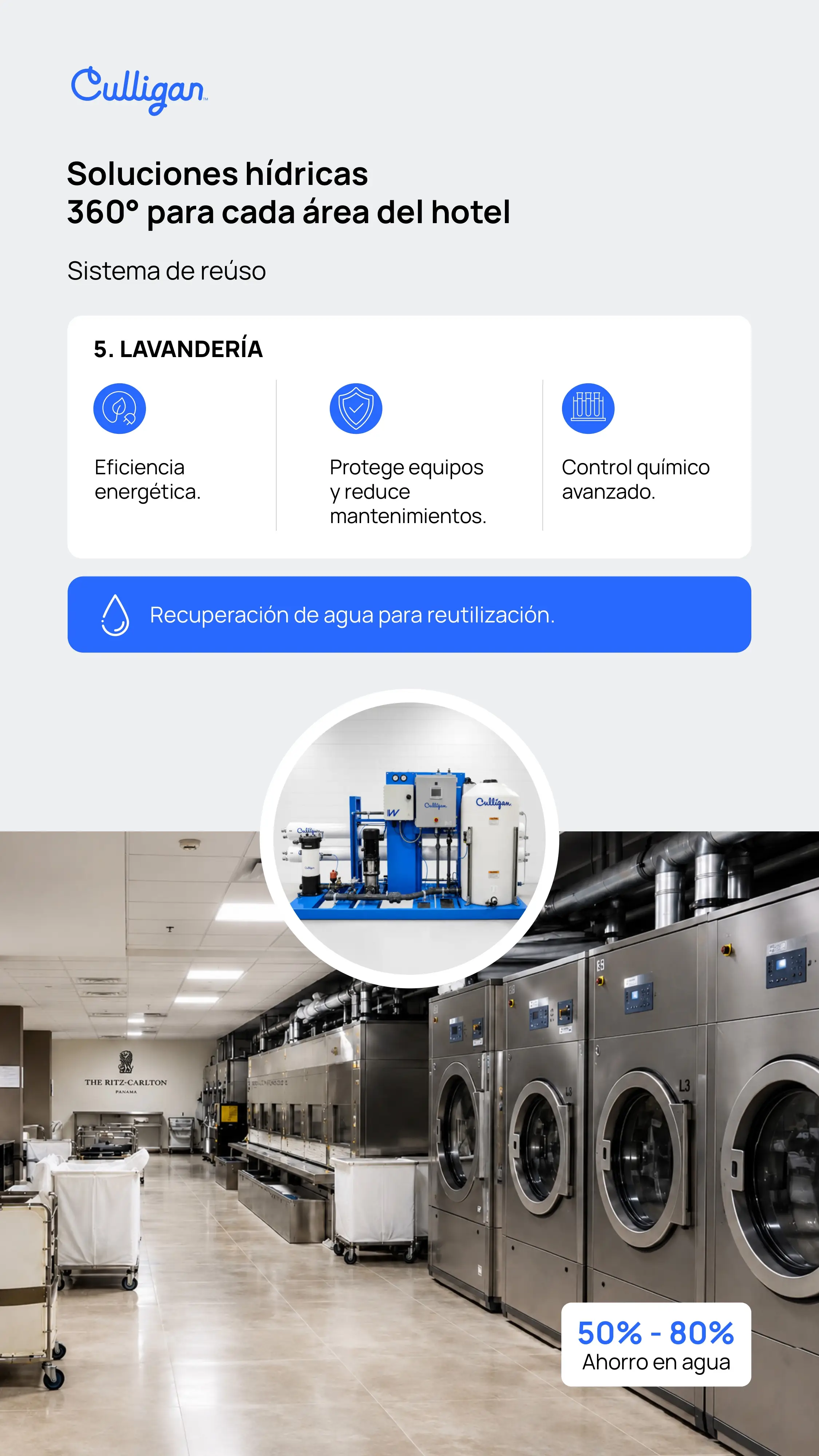 pagina 20